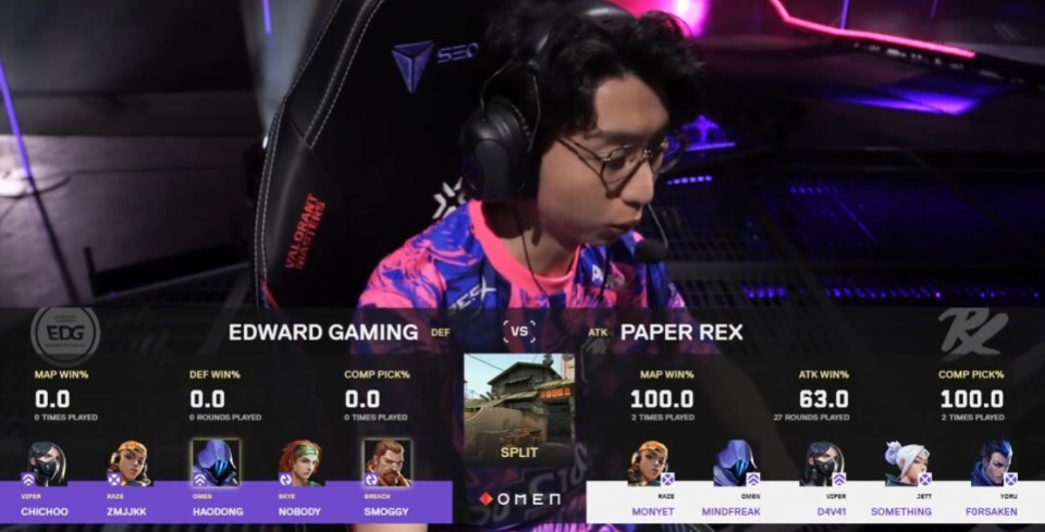 第一轮淘汰赛战罢，不败战队领跑