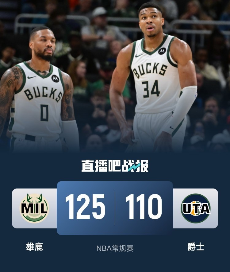 开云体育app-雄鹿主场击败爵士，继续领先东部