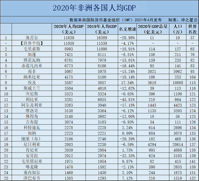 关于非洲足坛决战：尼日利亚对阿尔及利亚，谁能胜出？的信息