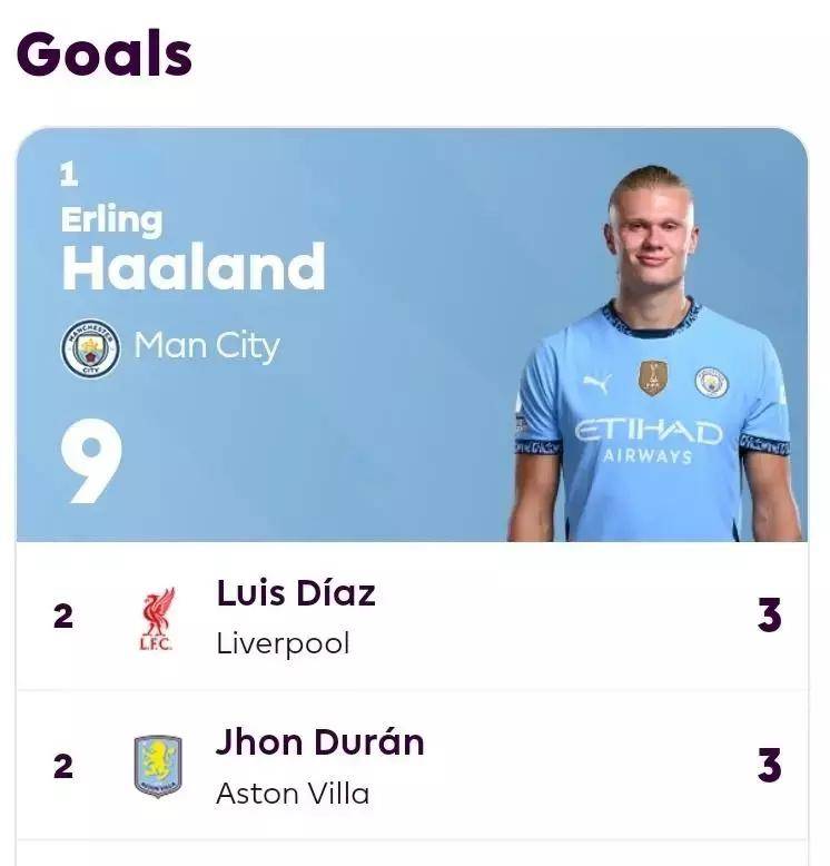 利物浦胜伯恩茅斯：红军全面发挥取得胜利的简单介绍