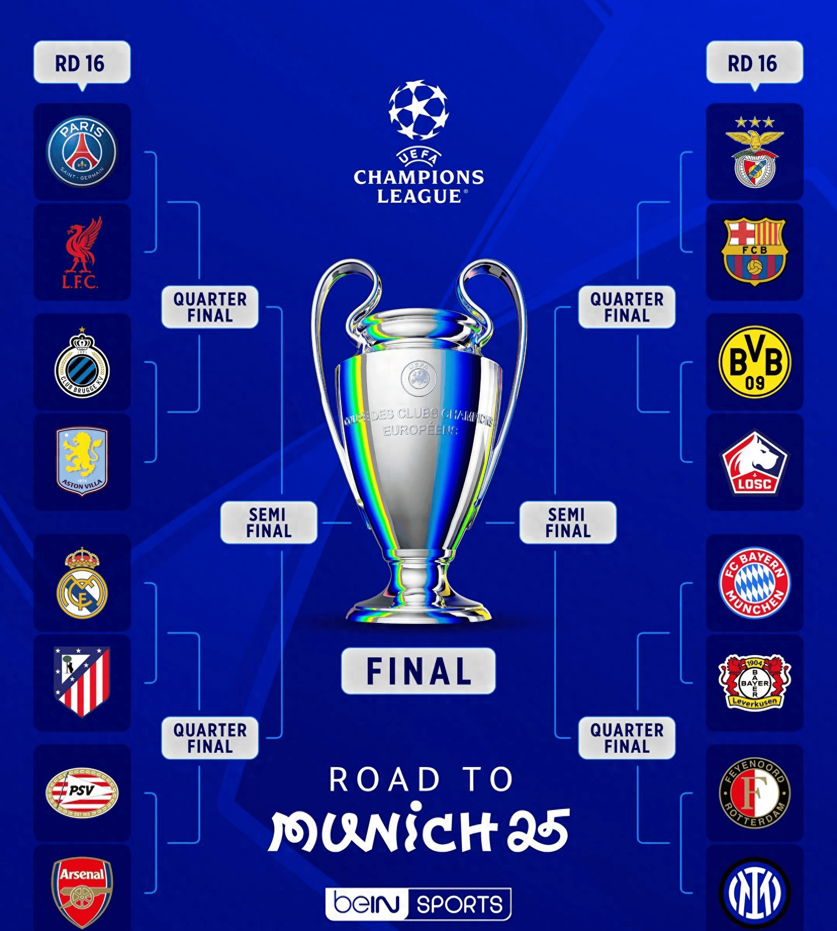 开云平台-欧冠联赛开幕高水平球员备战精彩对决