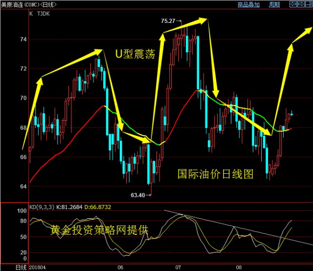 小牛队老将状态回升，球队反弹迹象明显