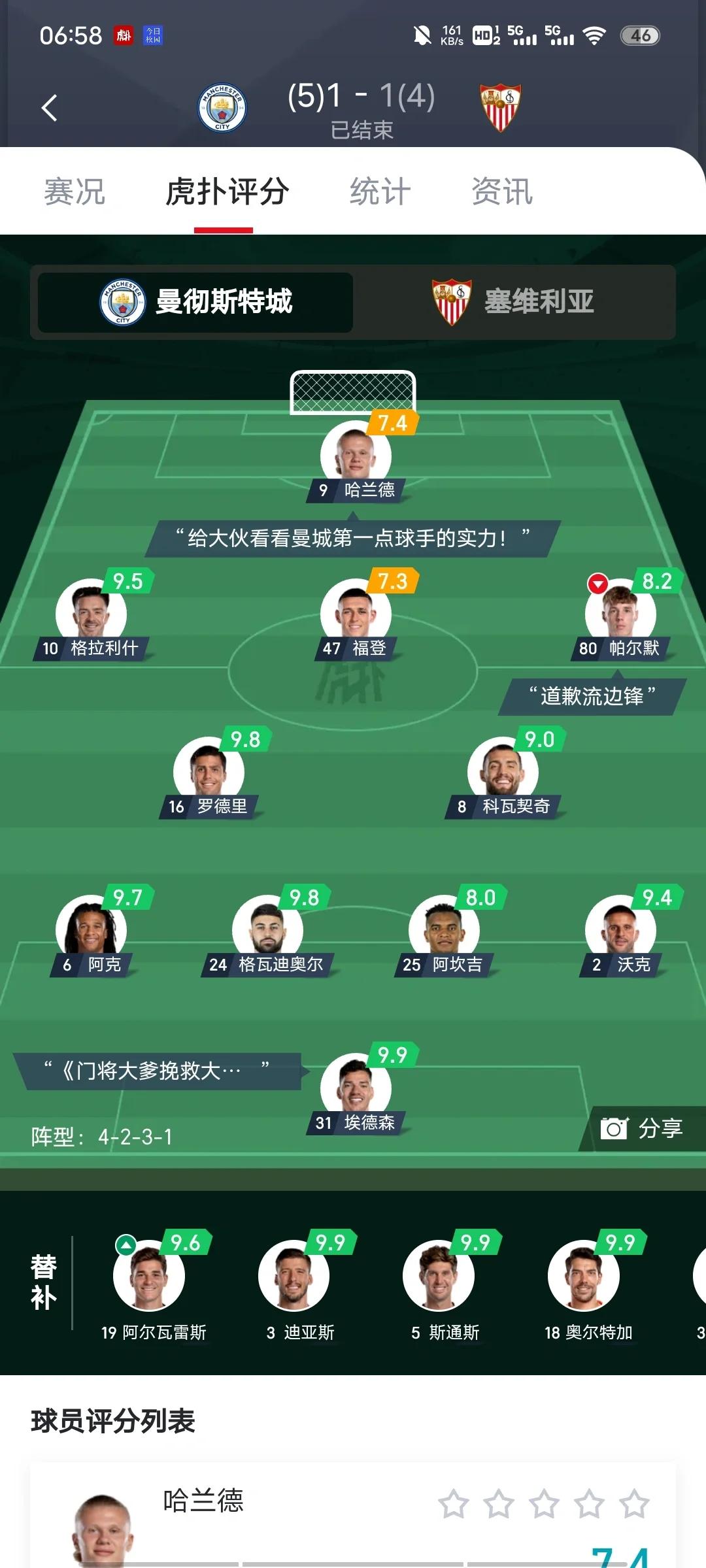 开云体育下载-曼城豪取胜利，晋级下一轮比赛