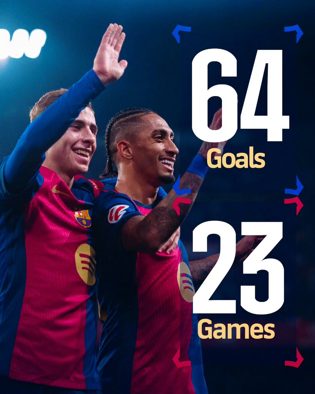 西班牙客场战平罗马尼亚,晋级希望降温 西班牙客场战平罗马尼亚,晋级希望降温