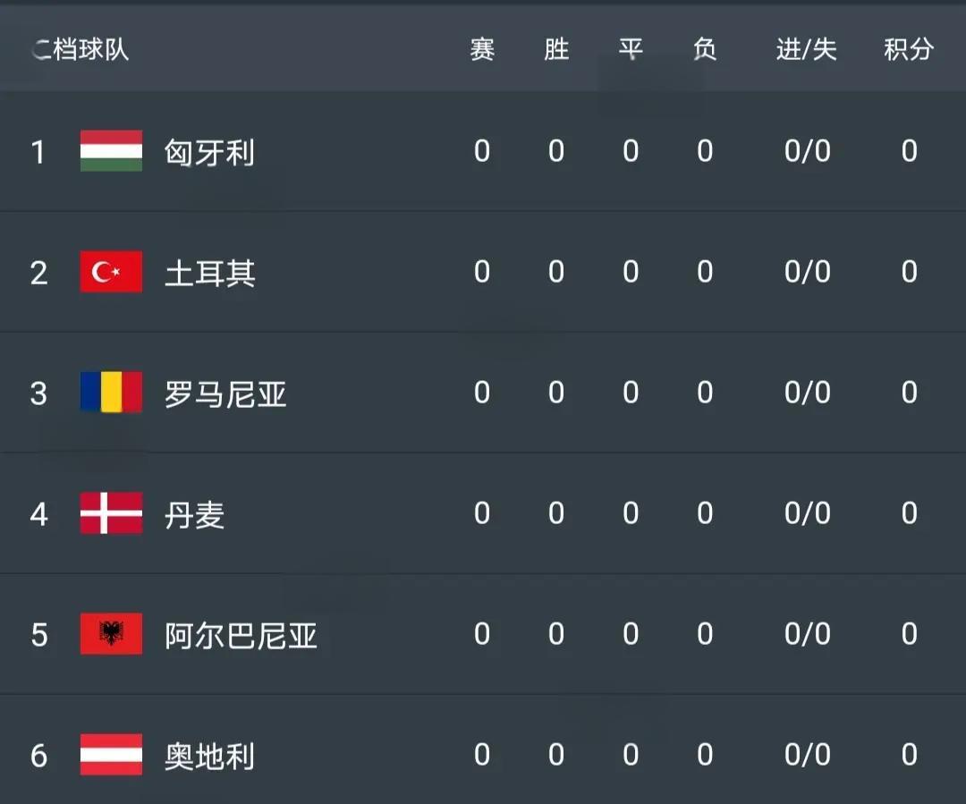 开云体育官网-激烈对抗！欧洲杯预选赛今晚开战