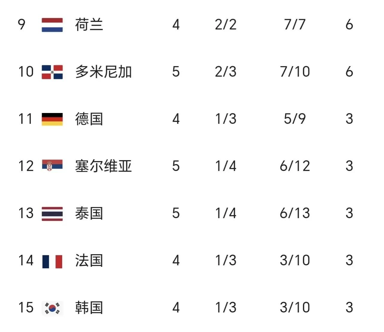 开云体育中国-沃尔夫斯堡遥遥领先，继续巩固积分榜前位