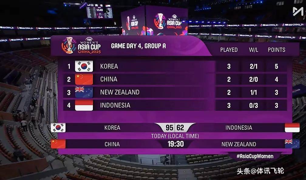 开云平台-各路评论专家纷纷看好球队夺冠前景