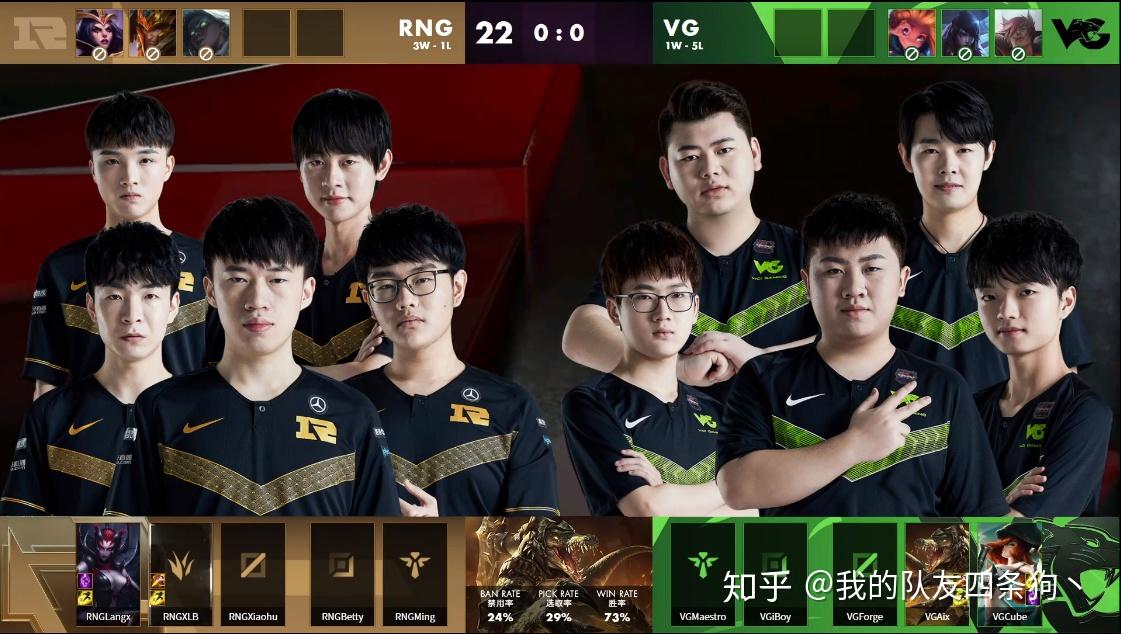 开云APP-HKA力克RNG，Knight极限生还后反打焦点之战八强赛，锁定晋级资格的简单介绍