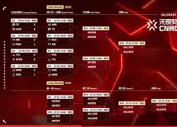 V5横扫NS,Crisp团战一打五宿命之战八强赛,技惊四座 V5横扫NS,Crisp团战一打五宿命之战八强赛,技惊四座