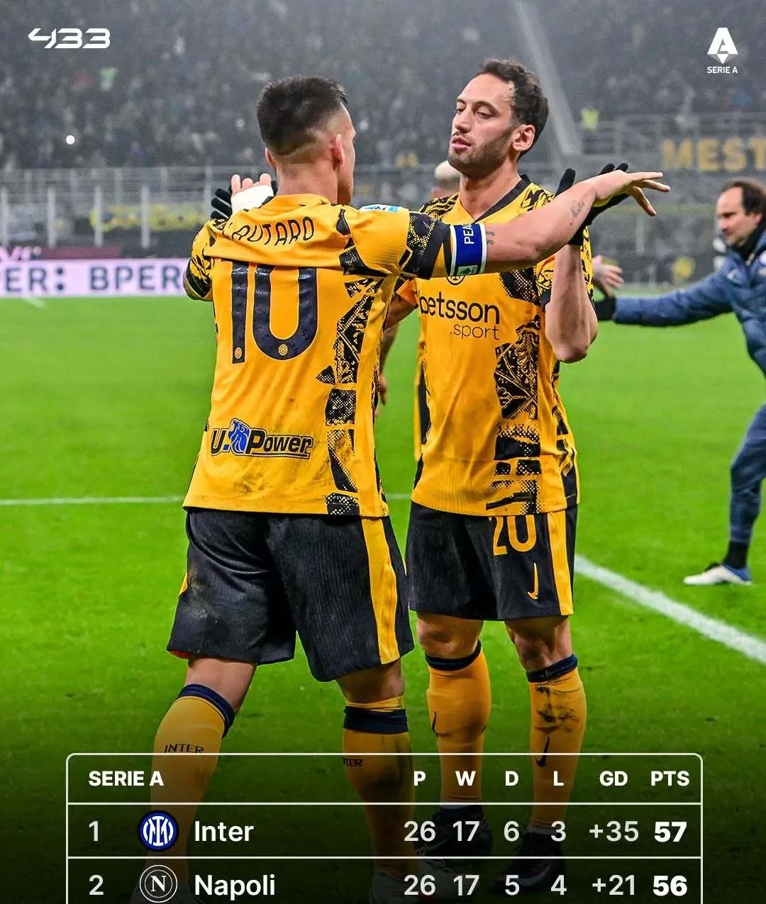 开云体育APP下载-火炬之战：那不勒斯挑战国际米兰的简单介绍