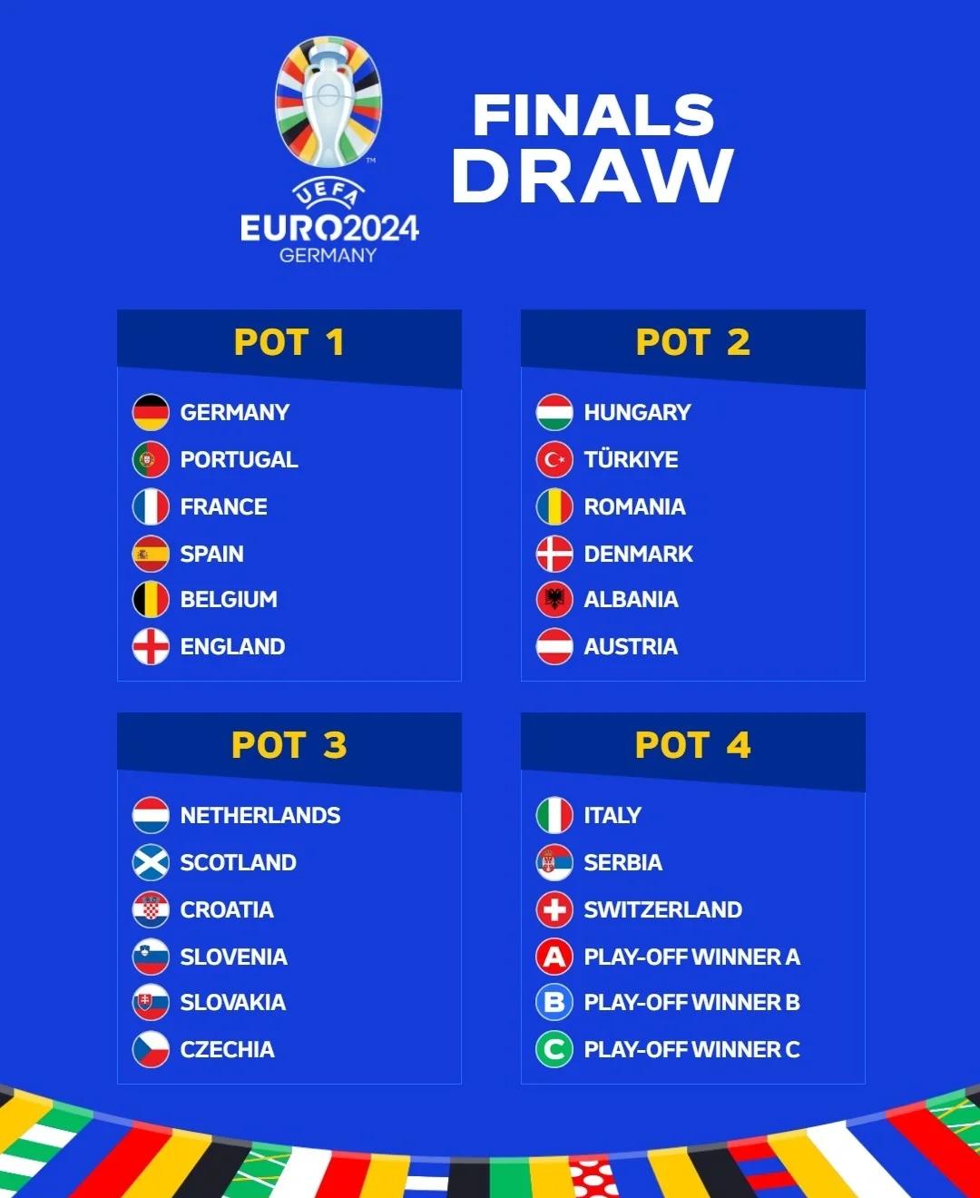欧洲杯小组赛黑马逐渐显现相关消息一览 欧洲杯小组赛黑马逐渐显现相关消息一览