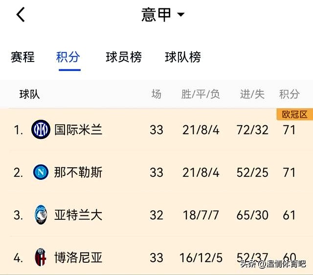 意甲球员频现惊天绝杀,团队取得胜利 意甲球员频现惊天绝杀,团队取得胜利